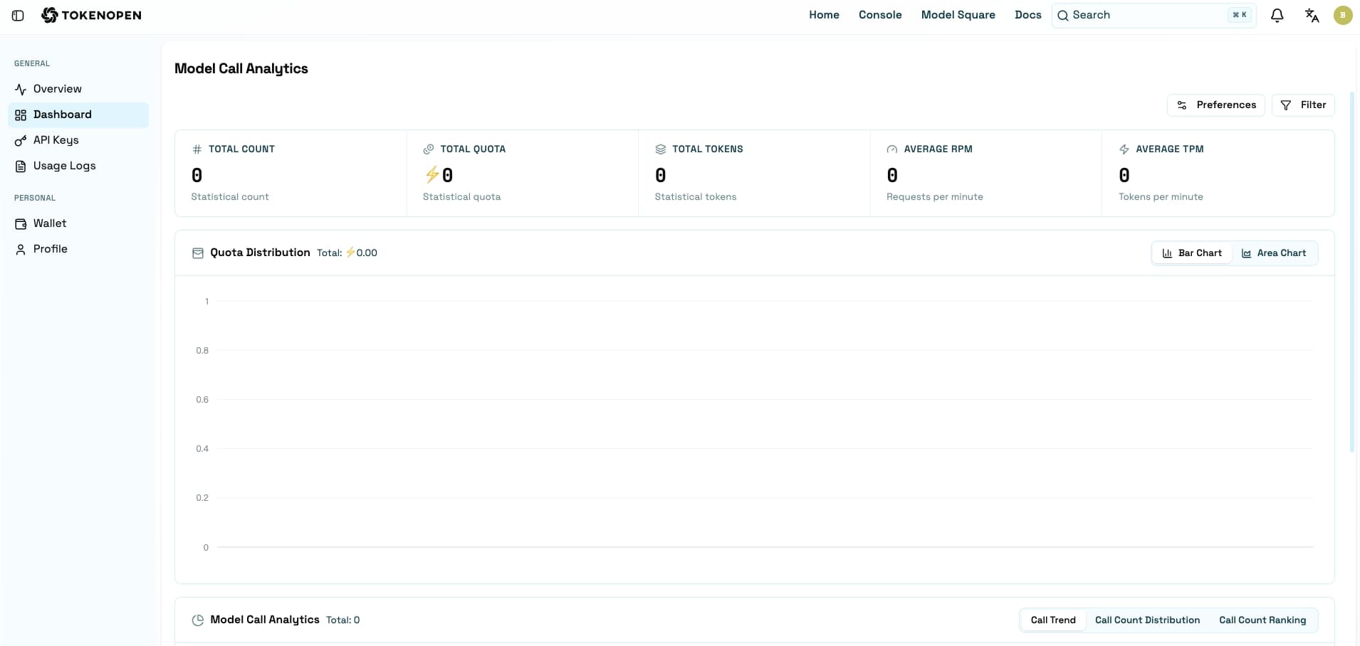 Usage stats dashboard